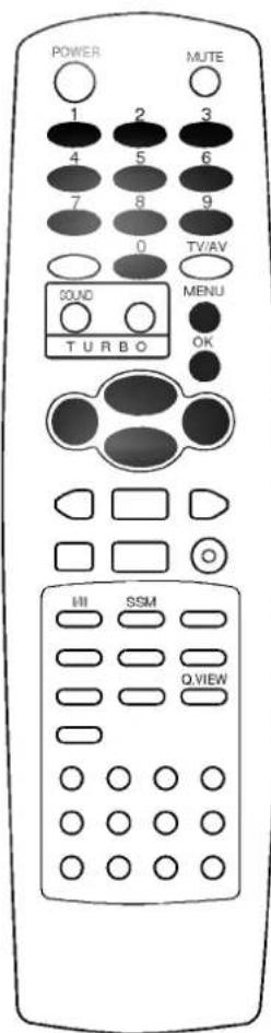 LG CT-21Q45VE - Ручная настройка на станции - 4