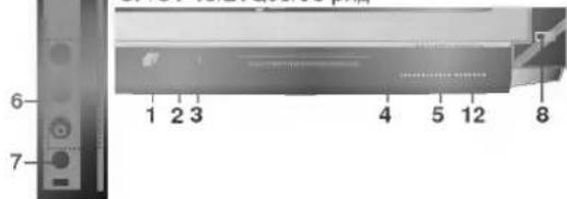 LG CT-21Q45VE - Местоположение и функции органов управления - 3