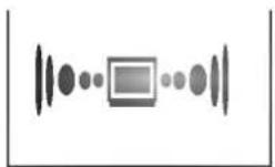 LG CT-21Q45VE - Выбор функции "Турбо звук" (не во всех моделях) - 1