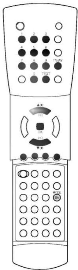 LG CT-29K30E - Прямой выбор страницы - 1