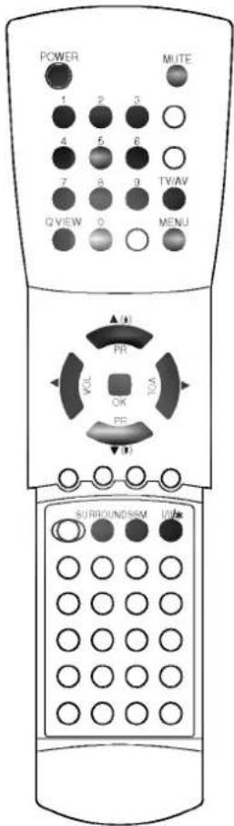 LG CT-29K30E - Выбор языка экранной информации (не во всех моделях) - 1