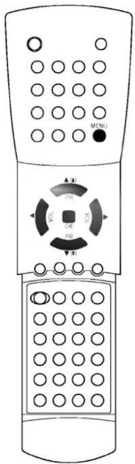 LG CT-29K30E - Экранные меню - 1