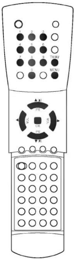 LG CT-29K30E - Ручная настройка на станции - 1