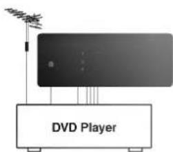 LG CT-21K55FE - Гнездо для наушников (не во всех моделях) - 3