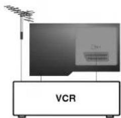 LG CT-21K55FE - Подключение внешней аппаратуры - 5