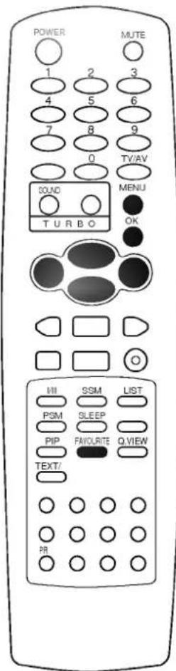 LG CT-21K55FE - Любимый канал - 3