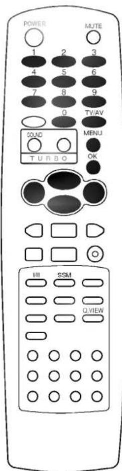 LG CT-21K55FE - Электронный замок от детей - 2