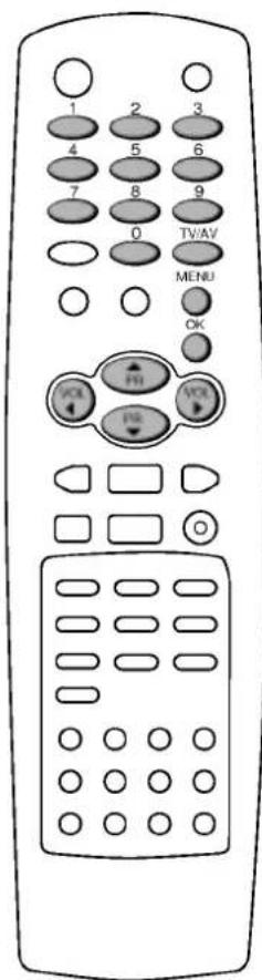 LG CT-25Q25RQ - Электронный замок от детей - 2