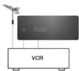 LG CT-21Q21KE - Подключение внешней аппаратуры - 5