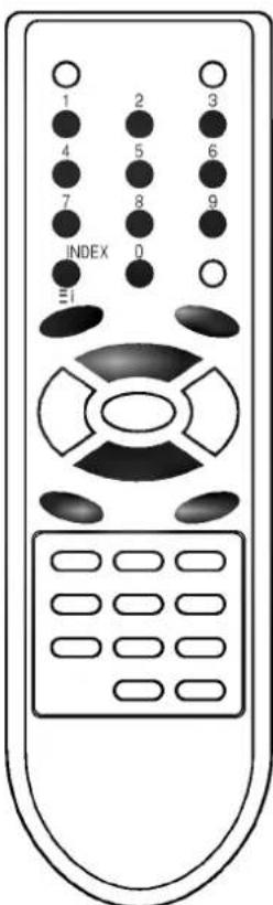 LG CT-21Q21KE - Группы/Выбор блока/Страницы - 1