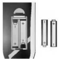 LG CT-21Q21KE - Установка батареек в ПДУ - 1
