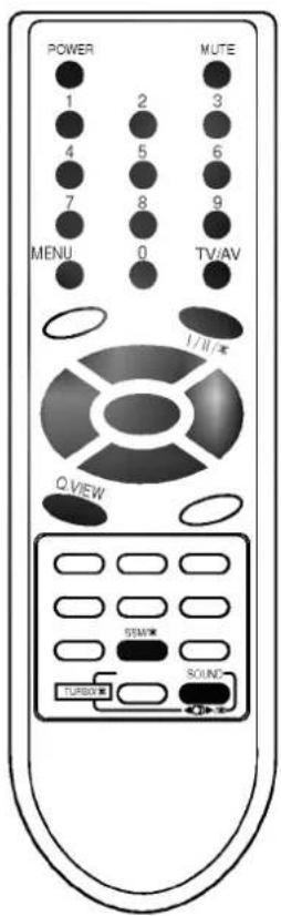 LG CT-21Q21KE - Выбор языка экранной информации (не во всех моделях) - 1