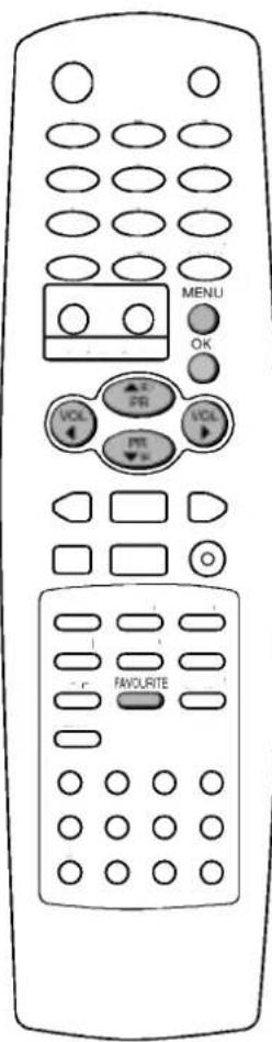 LG CT-20T25M - Настройка на телевизионные станции - 2