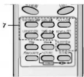 LG CT-20T25M - Установка батареек в ПДУ - 3