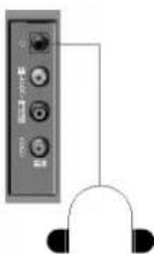 LG CT-20T25M - Подключение внешней аппаратуры - 4