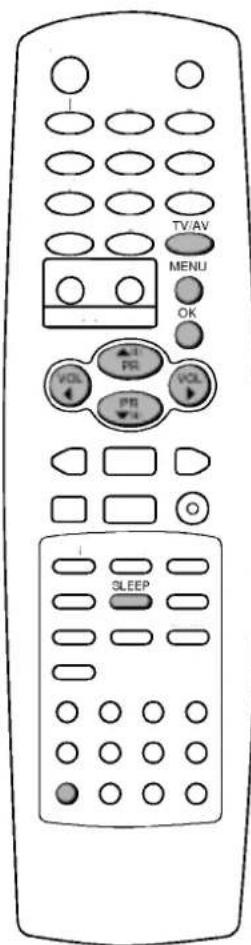 LG CT-20T25M - Другие функции - 2