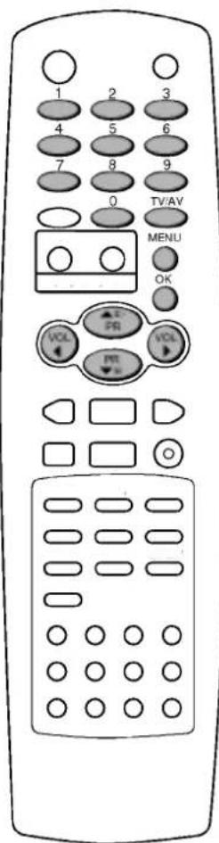 LG CT-20T25M - Другие функции - 2