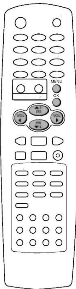 LG CT-15Q96VE - Размагничивание (не во всех моделях) - 2