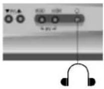 LG CE-21M64K - Подключение внешней аппаратуры - 1