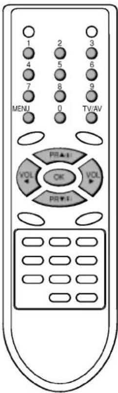 LG CE-21M64K - Точная настройка - 3