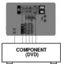 LG 32FS2RNB - Подключение внешней аппаратуры - 2