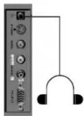 LG 32FS2RNB - Гнездо для наушников (не во всех моделях) - 2