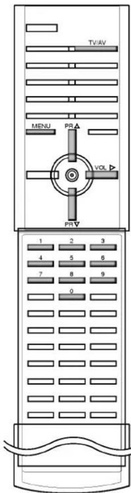 LG 32FS2RNB - Другие функции - 2
