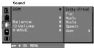 LG 32FS2RNB - SSM (память состояния звука) - 1