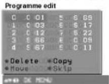 LG 32FS2RNB - Редактирование программ - 1