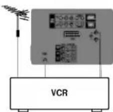 LG 32FS2RNB - Подключение внешней аппаратуры - 5