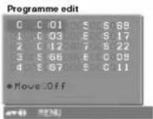 LG 32FS2RNB - Перемещение программы - 1