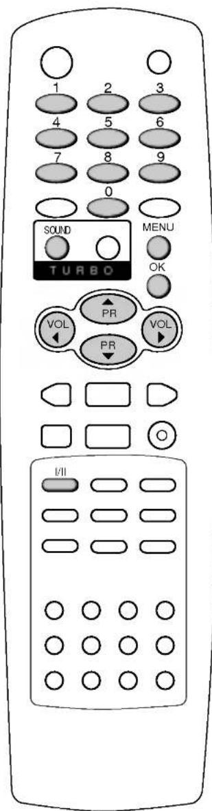LG 29FX6RNQ - Настройка звука - 2