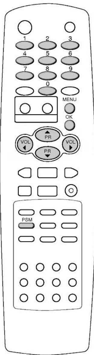 LG 29FX6RNQ - Настройка изображения - 2