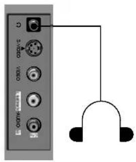 LG 29FX6RNQ - Гнездо для наушников (не во всех моделях) - 2