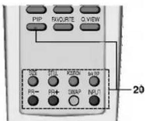 LG 29FX6RLQ - Установка батареек в ПДУ - 3