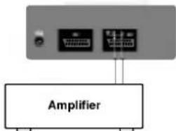 LG 29FX6ALX - Гнёзда Аудио выходов (AUDIO OUT) - 4