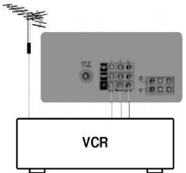 LG 29FX5RNX - Гнезда входов/выходов аудио (не во всех моделях) - 3