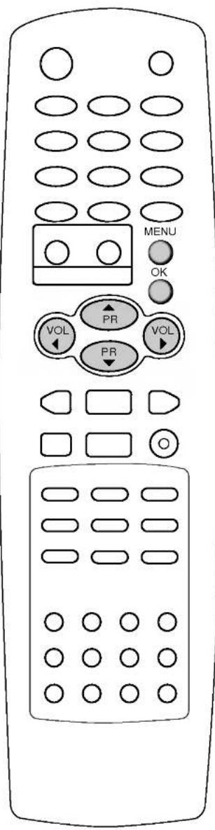 LG 29FX5RNX - Экранные меню - 1