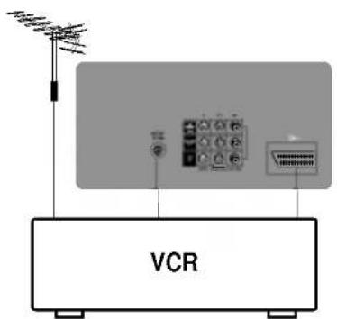 LG 29FX5RNX - Гнезда входов/выходов аудио (не во всех моделях) - 2