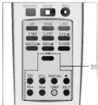 LG 29FX5ANX - Установка батареек в ПДУ - 3