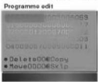LG 29FX5ANX - Редактирование программ - 1