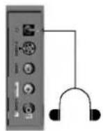 LG 29FS2RG - Подключение внешней аппаратуры - 5