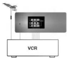 LG 21Q6RGE - Евроразъем (не во всех моделях) - 2