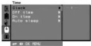 LG 21FS2ALX - Установите часы - 1