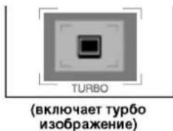 LG 21FS2ALX - Выбор функции "Турбо изображение" (не во всех моделях) - 2