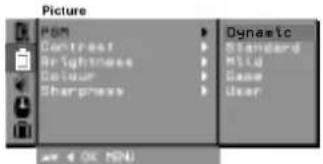 LG 21FS2ALX - PSM (память состояния изображения) - 1
