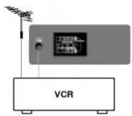 LG 21FS2ALX - Евроразъем (не во всех моделях) - 1