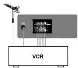 LG 21FE6RG - Евроразъем (не во всех моделях) - 2