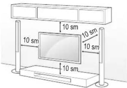LG 43NANO796NF - Devorga montajlash - 1