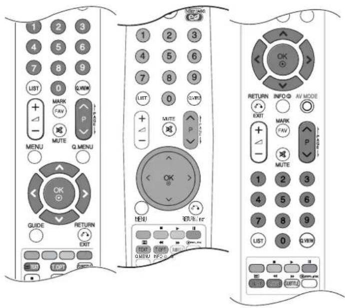 LG 37LH3020 - ■ Direct page selection - 1